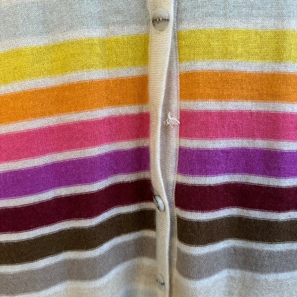 Sonia Rykiel 100% Cashmere Button-Up Sweater - Picture 4 of 6